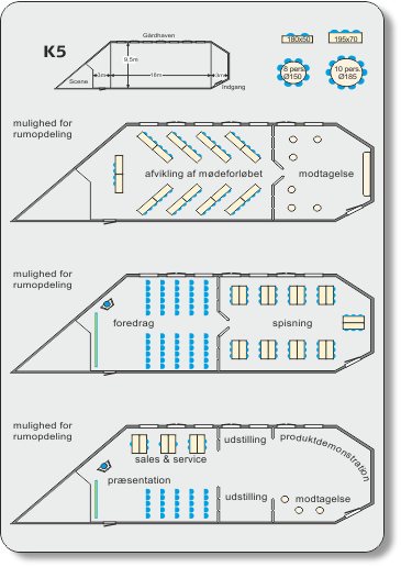 Bordopstilling-2011_ K1-K2-K34-K5.pdf